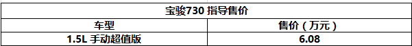 6.08Ԫ 730ż