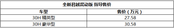 27.58-30.58ȫ¾Խ춯