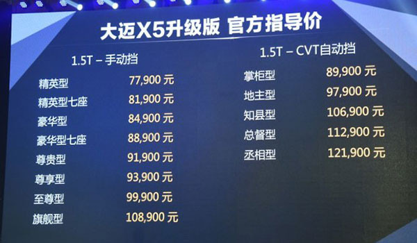 ��7.79-12.19����̩�¿����X5����