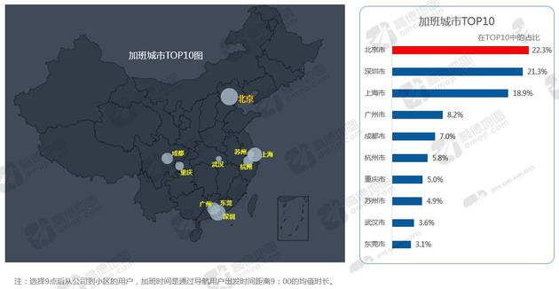 2017中国堵城排行榜 2017全国堵城排名 2017中国十大堵城