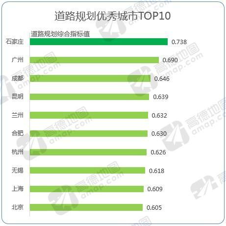 2017中国堵城排行榜 2017全国堵城排名 2017中国十大堵城