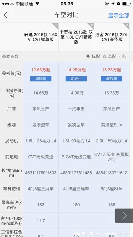 新轩逸1.6XV智尊/卡罗拉双擎/新逍客2.0CVT豪华