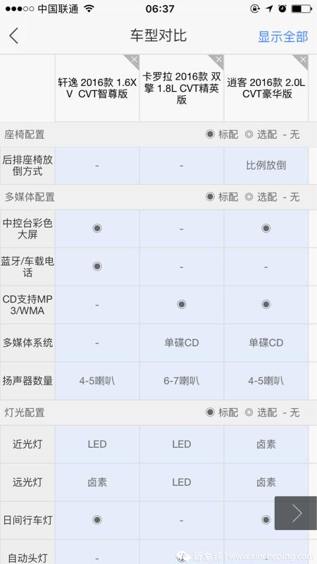 新轩逸1.6XV智尊/卡罗拉双擎/新逍客2.0CVT豪华