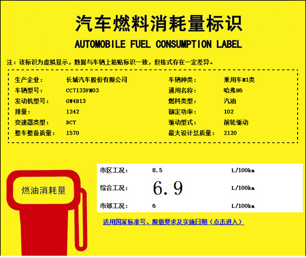 前脸小改 曝哈弗H6升级版1.3T车型谍照