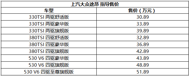 30.89-51.89򣬴;