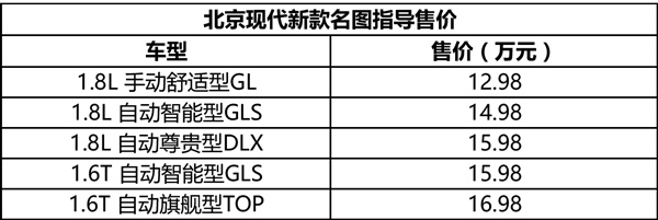 12.98-16.98 ִ¿ͼ۸񹫲