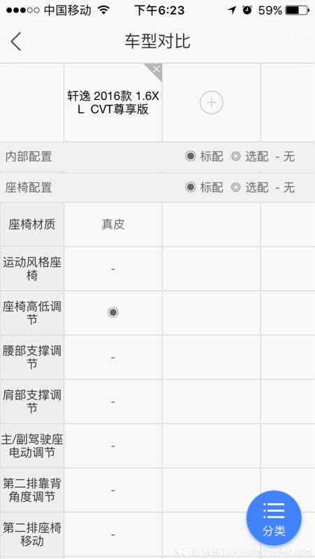 轩逸1.6尊享版是不是真皮啊？？