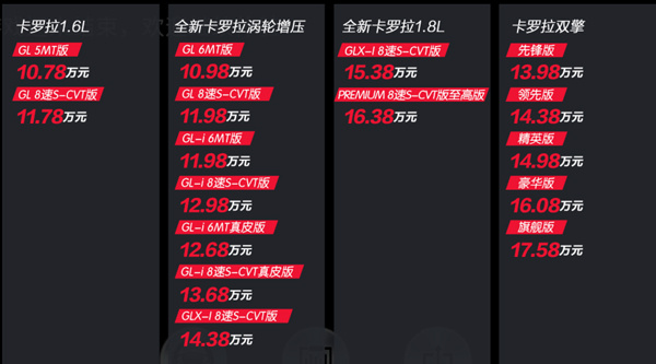 售10.78-17.58万元 新款卡罗拉正式上市