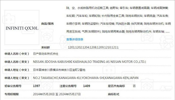 英菲尼迪QX30或将国产 轴距有所加长