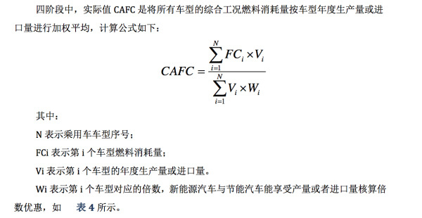 86/BRZ大陆停售，这锅CAFC到底背不背？