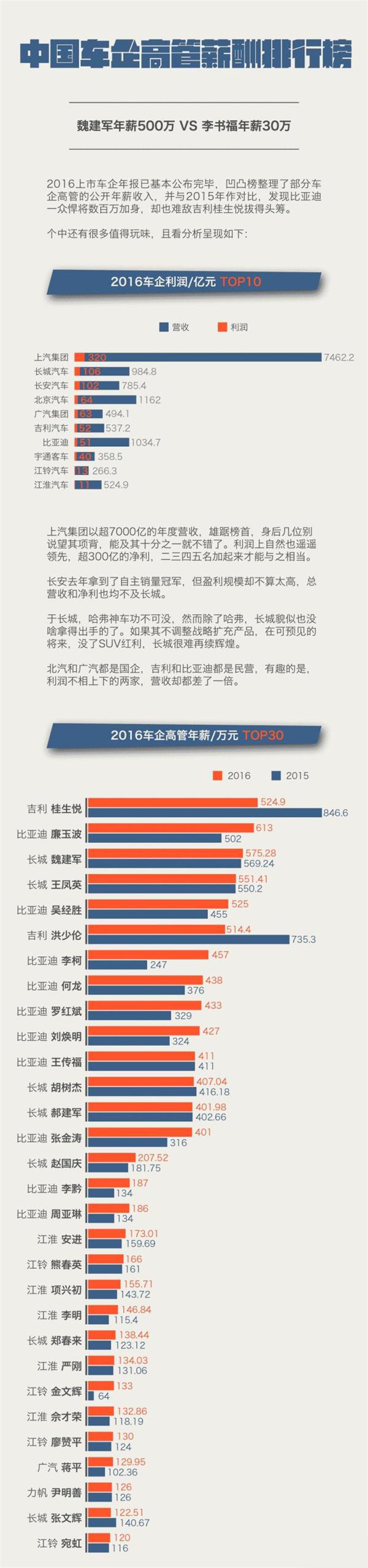 2016на񣺼鸣ף