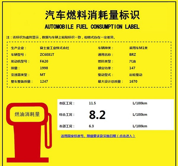 86/BRZ大陆停售，这锅CAFC到底背不背？