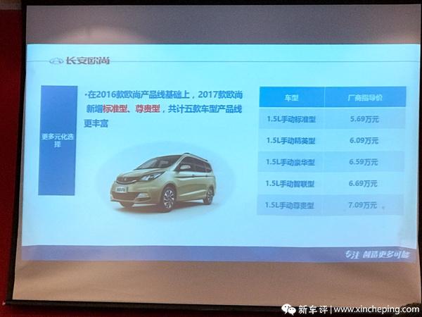 背负品牌的名义，欧尚小改含义不小