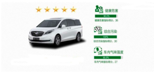 仅一车五星 首批中国汽车健康指数发布 仅一车五星 首批中国汽车健康指数发布