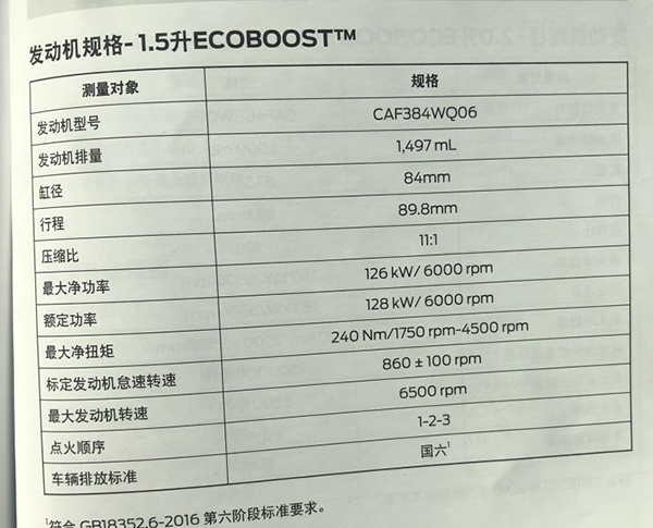 福特锐际15t参数曝光匹配三缸发动机最大马力171匹