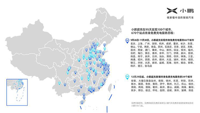 小鹏充电桩迎来里程碑 成功覆盖100个城市/670个站点