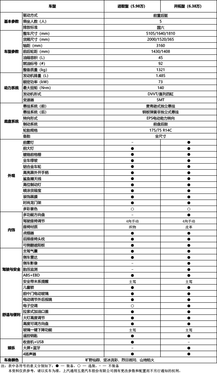 五菱征途配置信息曝光纯商用or家商两用皆能满足