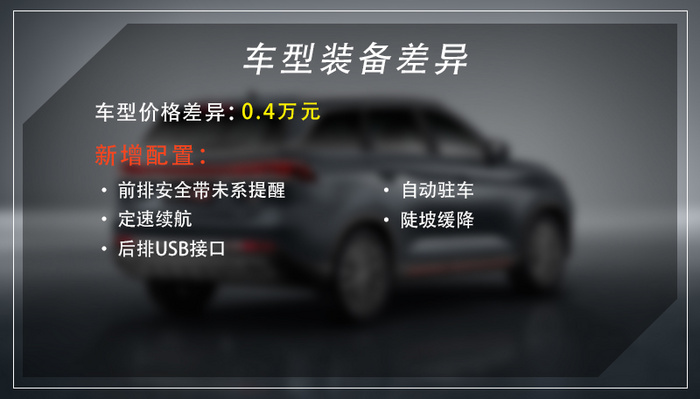 欧尚x7plus怎么选?蓝鲸动力/出色配置,全都要!