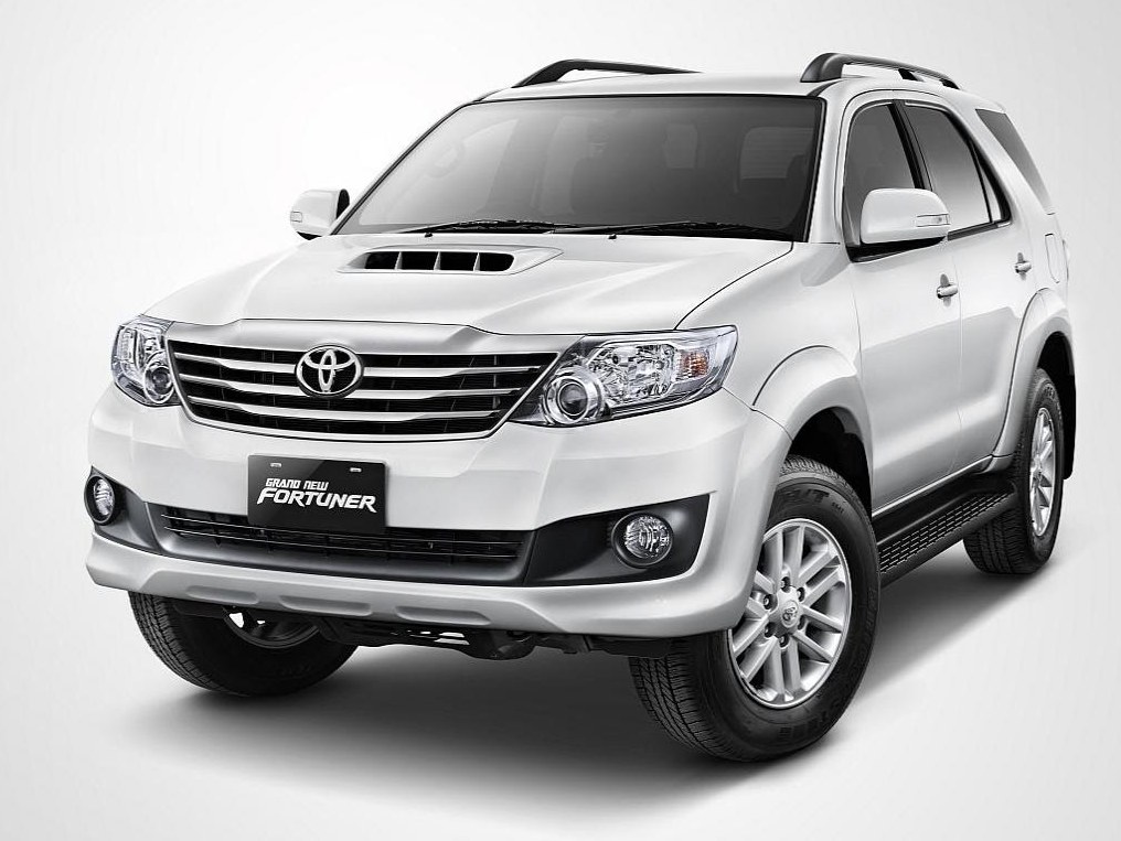 All New Fortuner Turbo Error: Mengupas Masalah, Penyebab, dan Solusinya