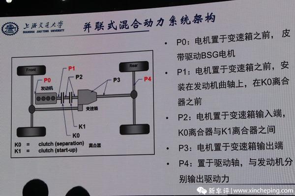 阿卓梳理混合动力系统知识一次回答你n个问题