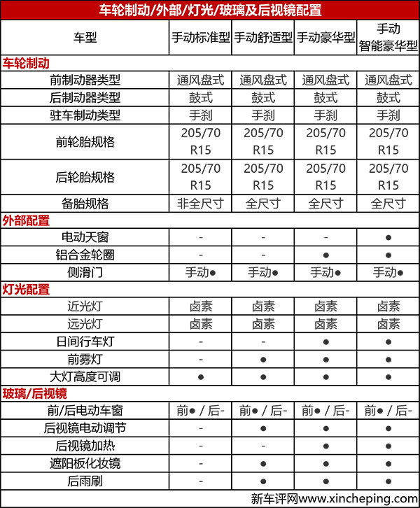 江淮新能源汽车价格表图片