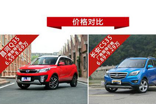 昌河Q35 VS长安CS35   看SUV 界的“鲜肉”之争