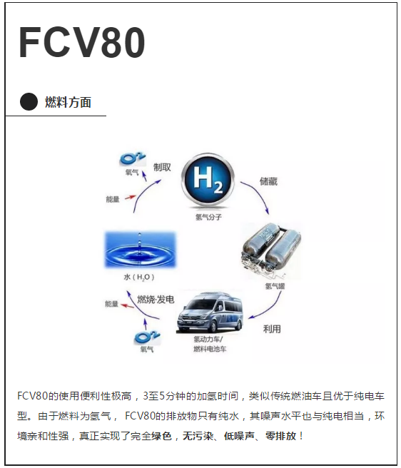 上汽大通能成为了上合组织的独家pick，到底秀在哪里？