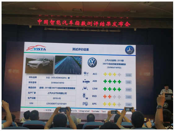 中国智能汽车迎来“高考”，长安新CS75获得智能状元