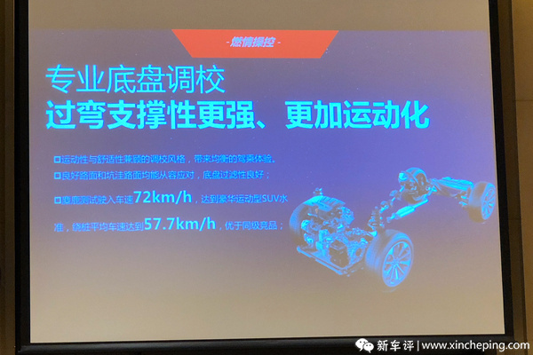 哈弗F5首试:WEY元素的哈弗?F5这样定调F序列 哈弗F5首试:WEY元素的哈弗?F5这样定调F序列