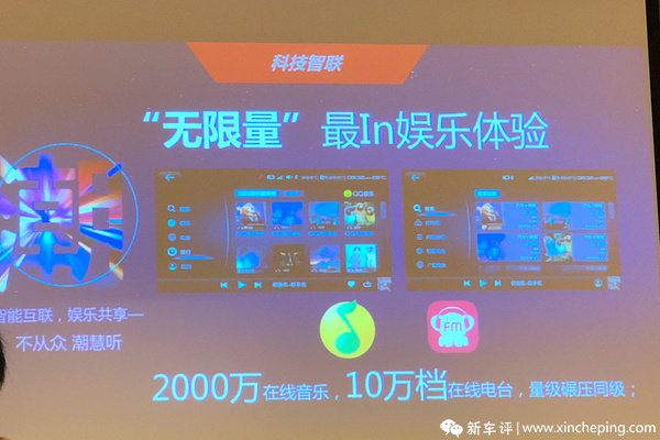 哈弗F5首试:WEY元素的哈弗?F5这样定调F序列 哈弗F5首试:WEY元素的哈弗?F5这样定调F序列