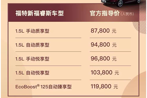 售8781198万元新款福特福睿斯上市