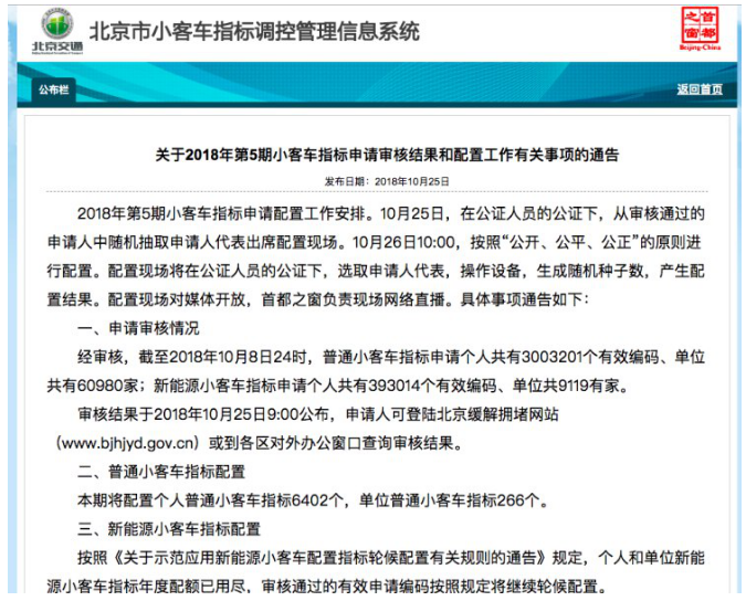 手里指标快要到期，该如何选择适合自己的纯电动汽车？