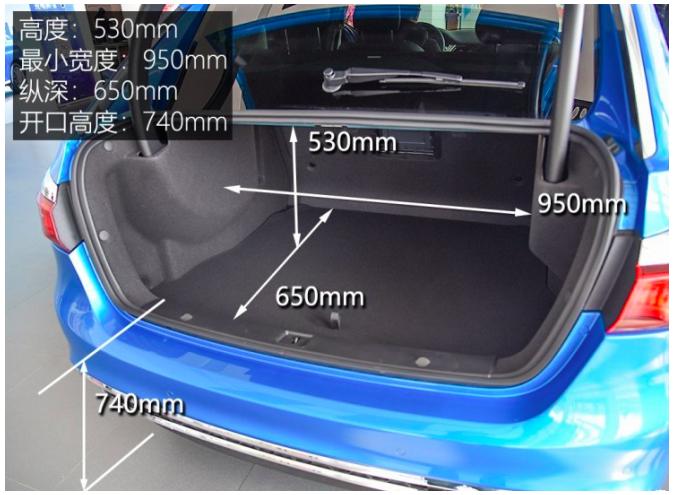 手里指标快要到期，该如何选择适合自己的纯电动汽车？