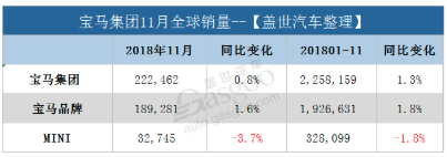 綯¸ߣ11ڻ10.3% 