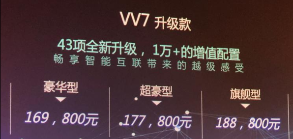 ��16.98-18.88��Ԫ WEY VV7����������