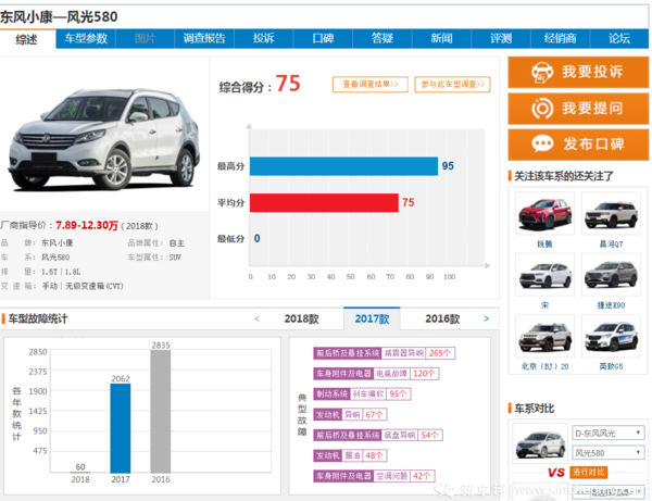电瓶亏电车友门可曾遇到过这样的问题？