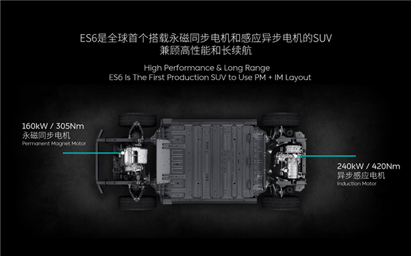 蔚来ES6首试:更长的续航,更完善的产品 蔚来ES6首试:更长的续航,更完善的产品