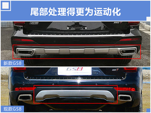 GS8ڸĿʵع⣬Զﺺ2.0T汾