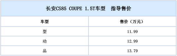 CS85 COUPE 1.5TʽУۼΪ11.99-13.79