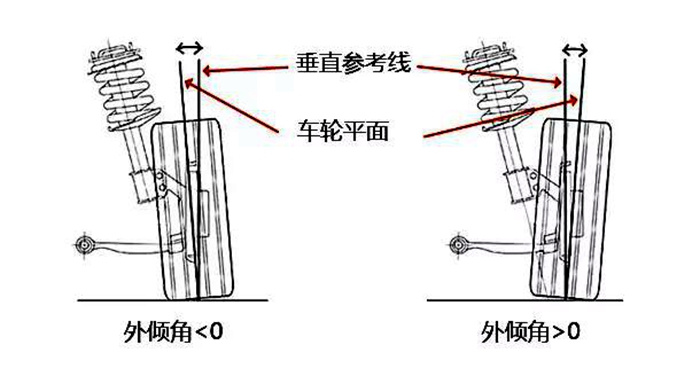 领克03驾控营:“Project 03”计划 领克03驾控营:“Project 03”计划