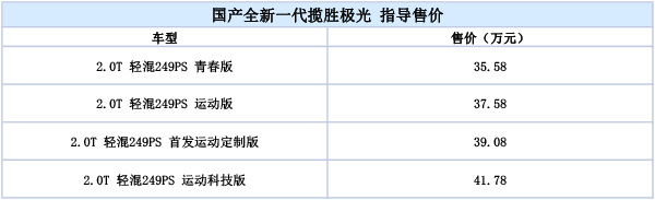 路虎全新一代揽胜极光正式上市:售35.58-41.78万 路虎全新一代揽胜极光正式上市:售35.58-41.78万