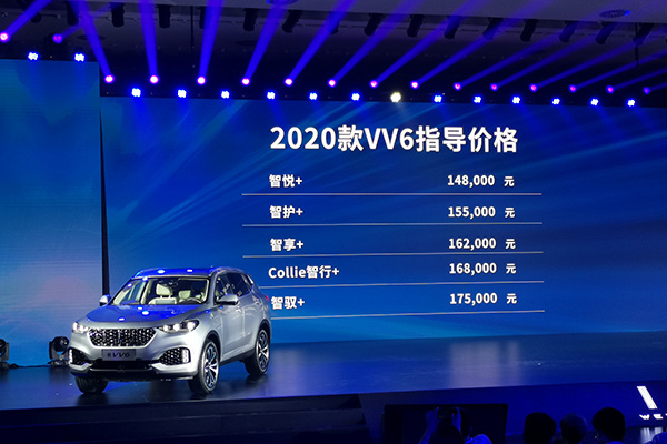 κʽ2020VV6仯14.80-17.50