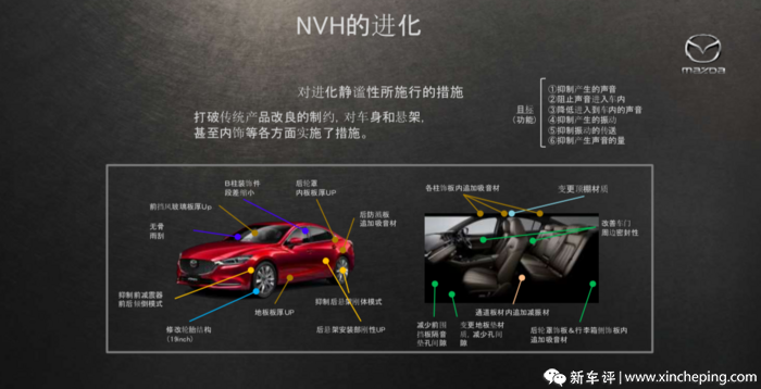 除了运动还有啥?全新阿特兹竞争力分析