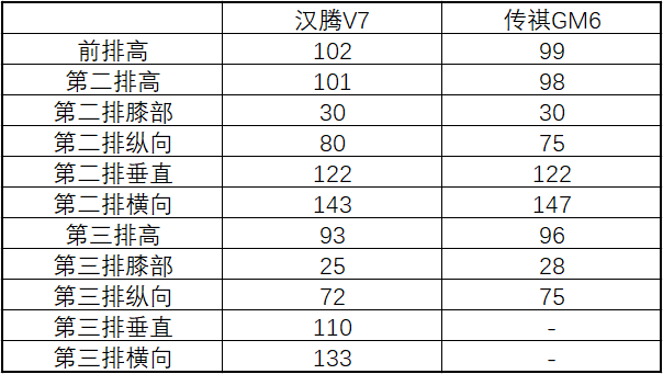 V7ԣƷƲ͵òƷ˵