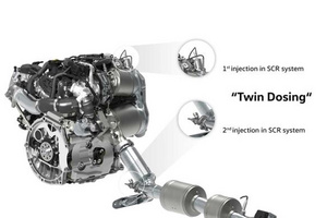环保节能成主要取向，大众推全新EA288 Evo柴油发动机