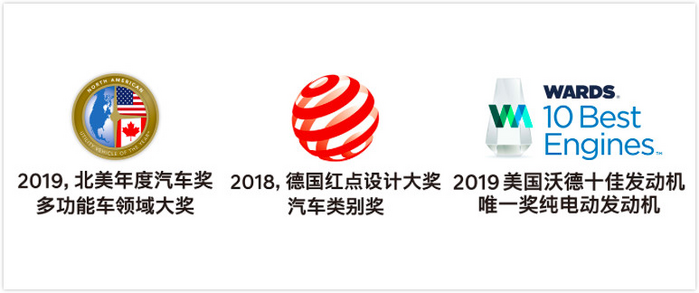 现代·起亚电动车销量迎来新增长 北京现代加快新能源布局