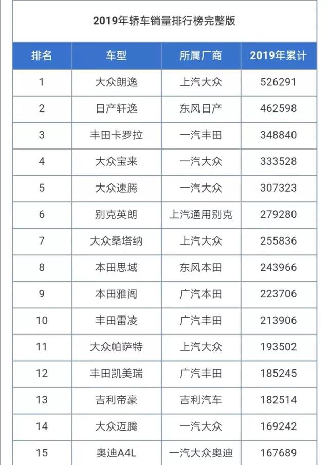 原来三缸发动机和四缸机差距这么大，一次讲明白，买车不用纠结了