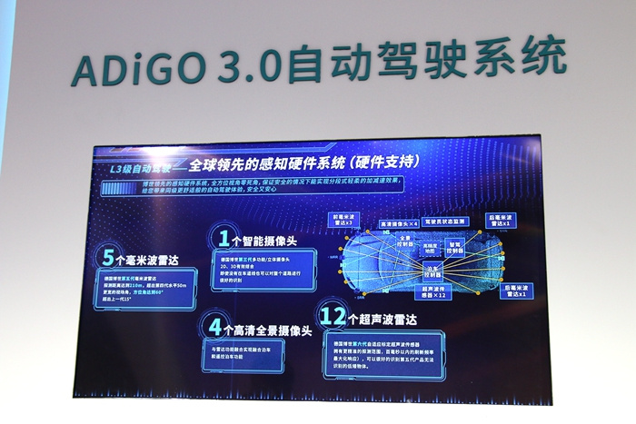 ԴAion V:5G+L3ռ䡢ȫҪ