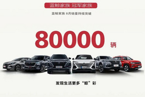 长安华系车型全面崛起 8月销量同比增长39.5%