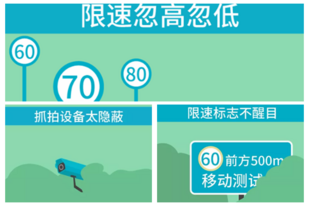 交通部：即日起全国统一限速标志，清理不合理限速